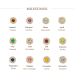 Minioro 14krt gouden Ring Milestone Halo Pave November/Citrien met diamant 0.17crt H/VS - 621065